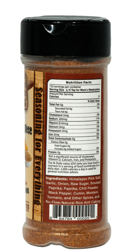 Mark’s Masterpiece